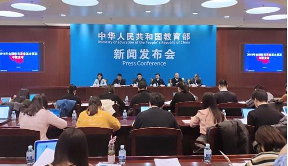 2018年，我國(guó)學(xué)前教育、小學(xué)學(xué)齡兒童、初中、高中、高等教育毛入學(xué)率分別為81.7%，99.95%，100.9%，88.8%和48.1%?