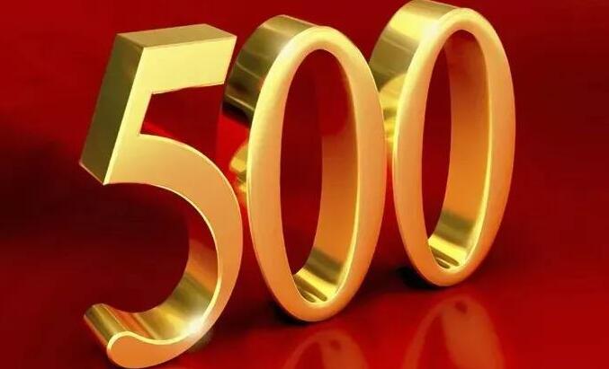 多因素掣肘 民營企業(yè)500強出海業(yè)務(wù)全面承壓