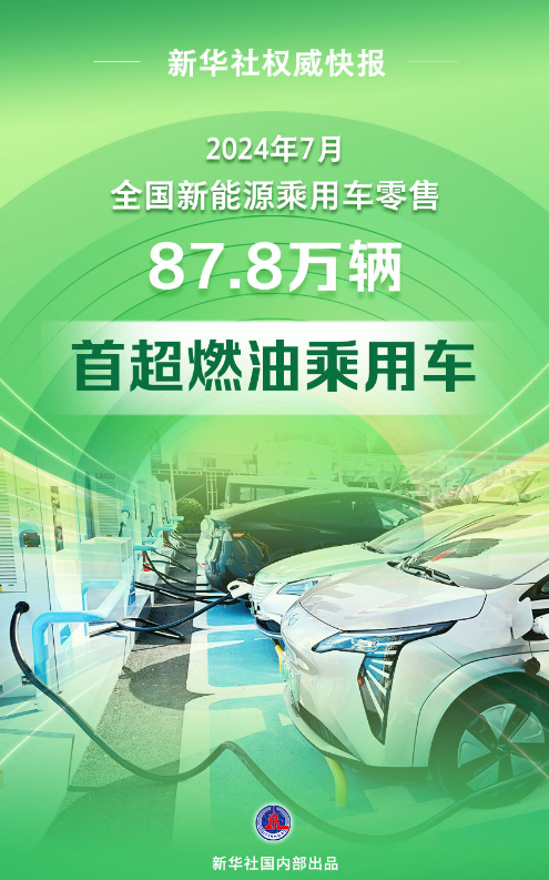 最新突破！新能源乘用車零售銷量首超燃油車